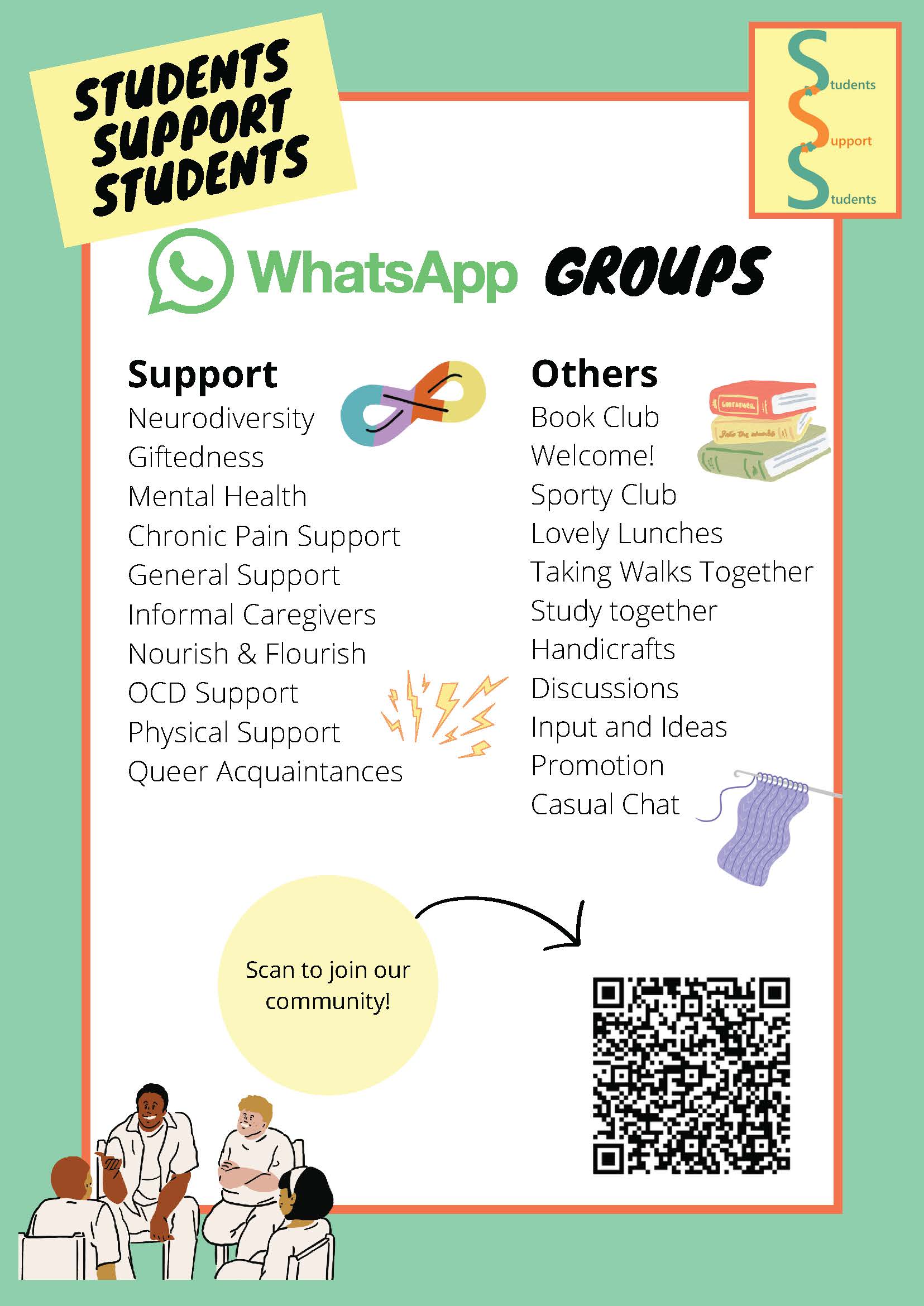 Overview WhatsApp Groups